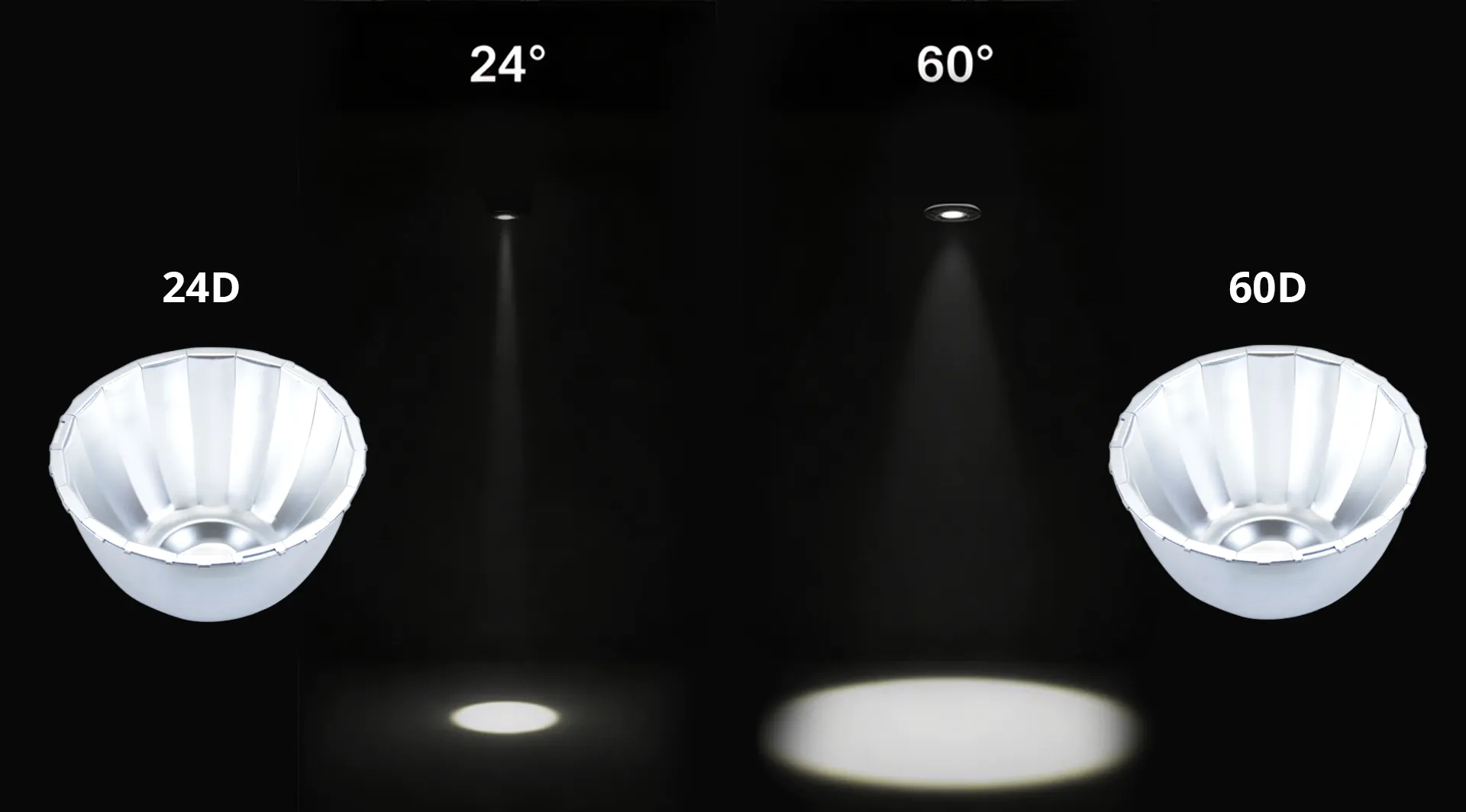 Noxion railverlichting Delta Pro-reflectoren met 24D- en 60D-stralingshoekopties